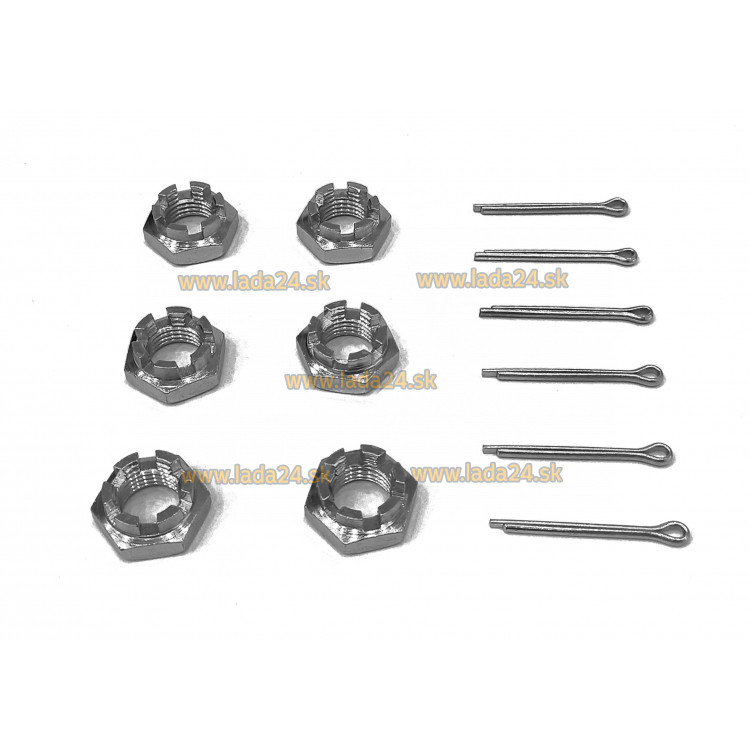 Sada matiek riadenia