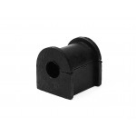 Uloženie tyčky regulátora tlaku