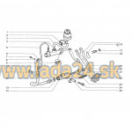 Hlavný spojkový valec