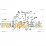 Obloženie brzdového a spojkového pedálu