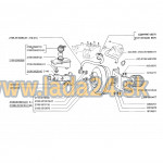 Spätný ventil posilňovača bŕzd