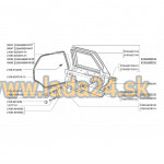 Príchytka tapacíru