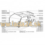 Príchytka tapacíru