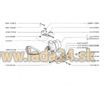 Remeň na pohon príslušenstva