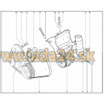 Remeň na pohon príslušenstva