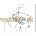 Uloženie chladiča motora