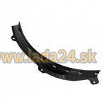 Rozšírené lemy blatníkov