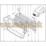 Uloženie chladiča motora