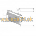 Uloženie chladiča motora