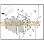 Kondenzátor klimatizácie od 2018