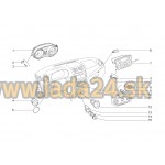 Kombinácia prístrojov