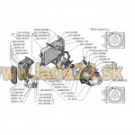 Odpor ventilátora kúrenia