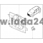 Odpor ventilátora chladiaceho systému