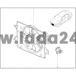Odpor ventilátora chladiaceho systému