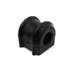 Uloženie stabilizátora zadnej nápravy